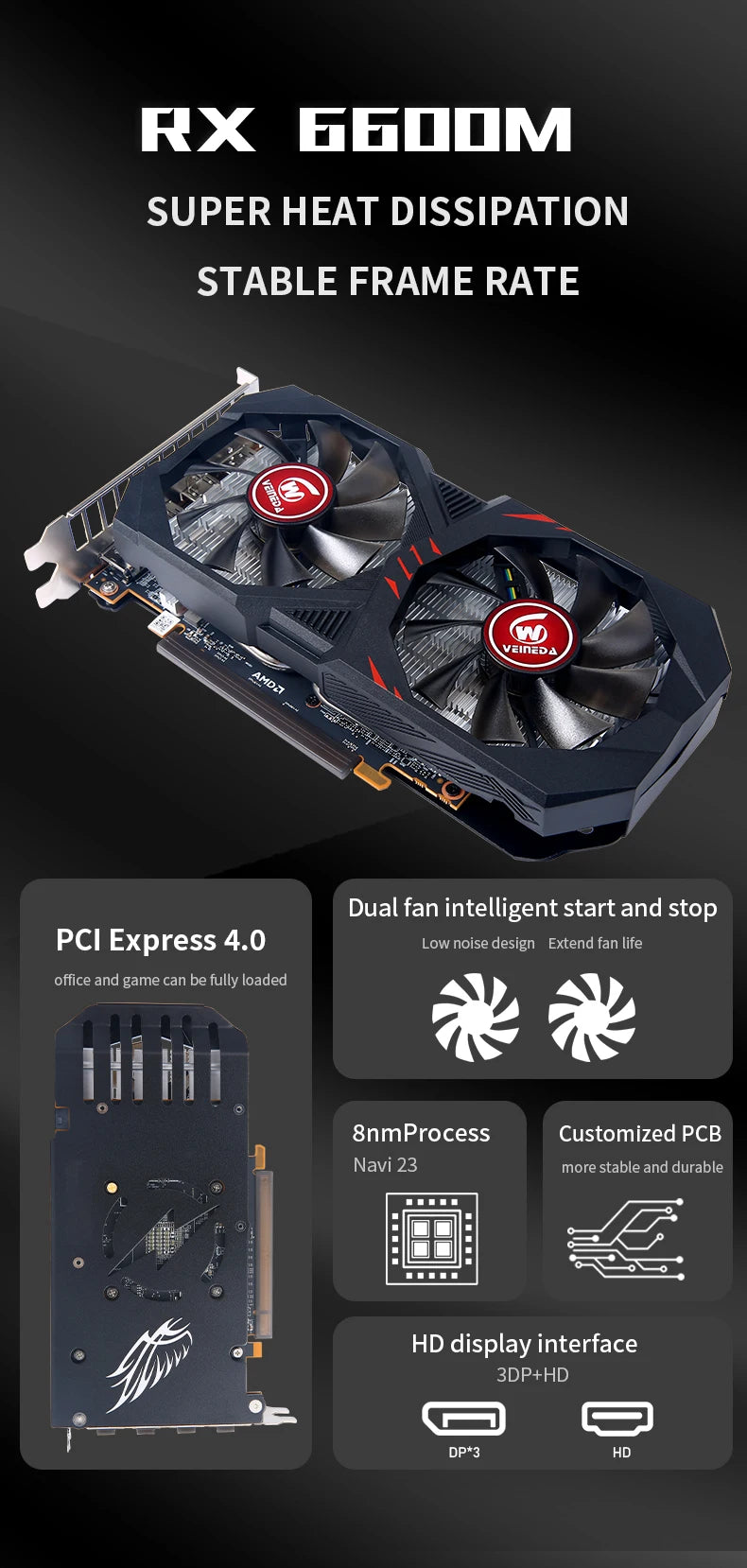Veineda RX 6600M 8GB Video Card GPU GDDR6 128Bit 7nm Placa De Video Heat Pipes Version Support Desktop CPU rx6600m 8gb Brazil
