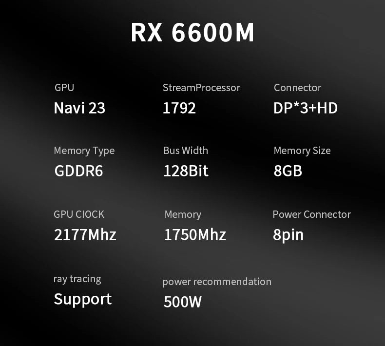 Veineda RX 6600M 8GB Video Card GPU GDDR6 128Bit 7nm Placa De Video Heat Pipes Version Support Desktop CPU rx6600m 8gb Brazil