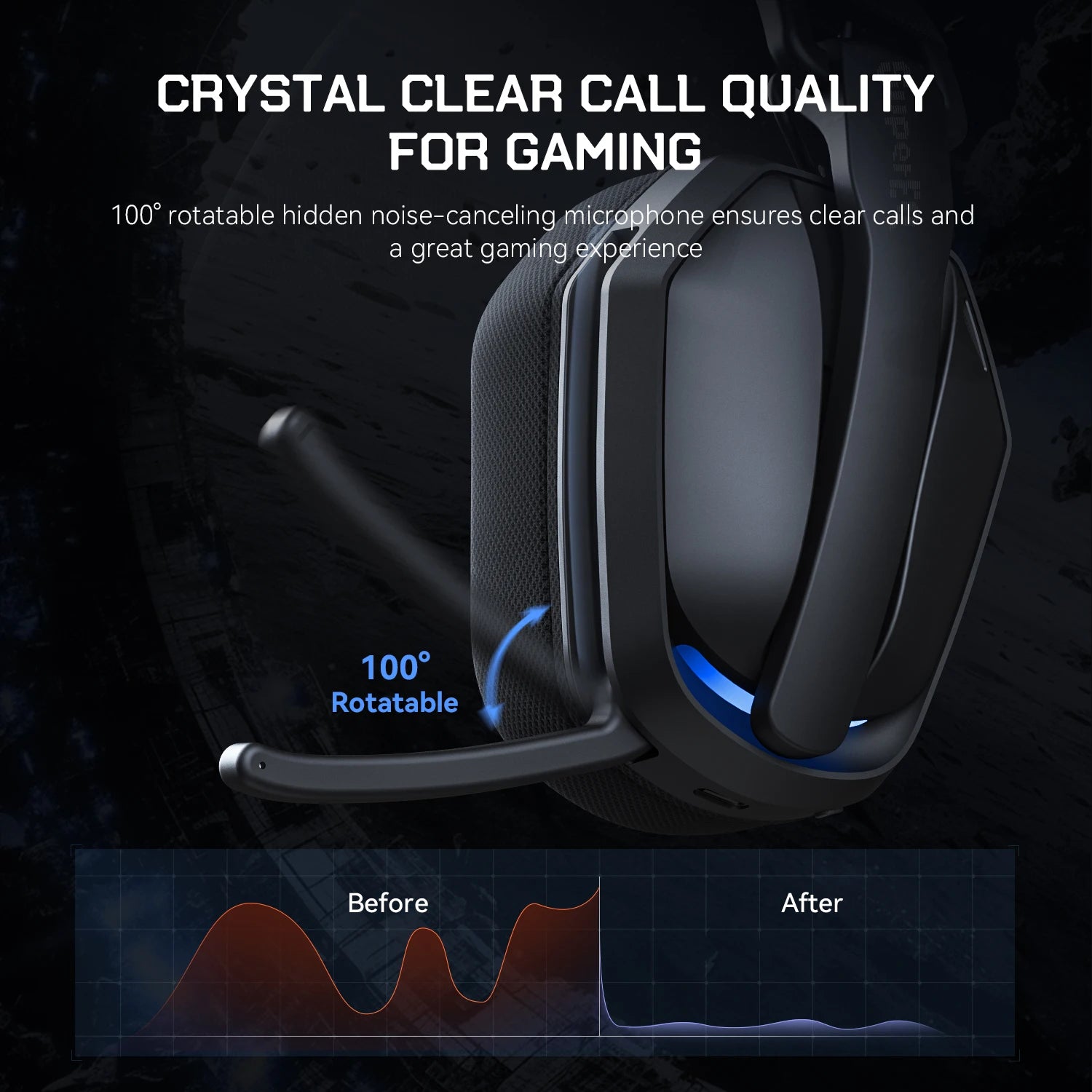 EKSA G19BT 2.4GHz Wireless Gaming Headphones Ultra-light Bluetooth 5.4 Headset Gamer with Microphone for PC/PS5/Xbox