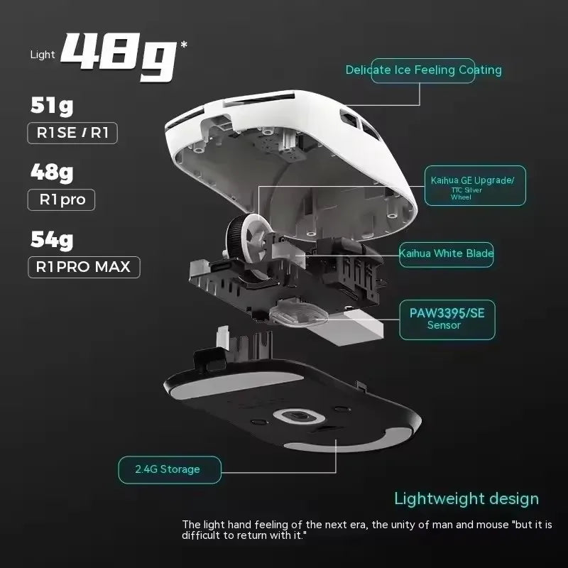 ATK VXE Dragonfly R1  Paw3395 Lightweight Ergonomic Three-Mode Bluetooth Mouse