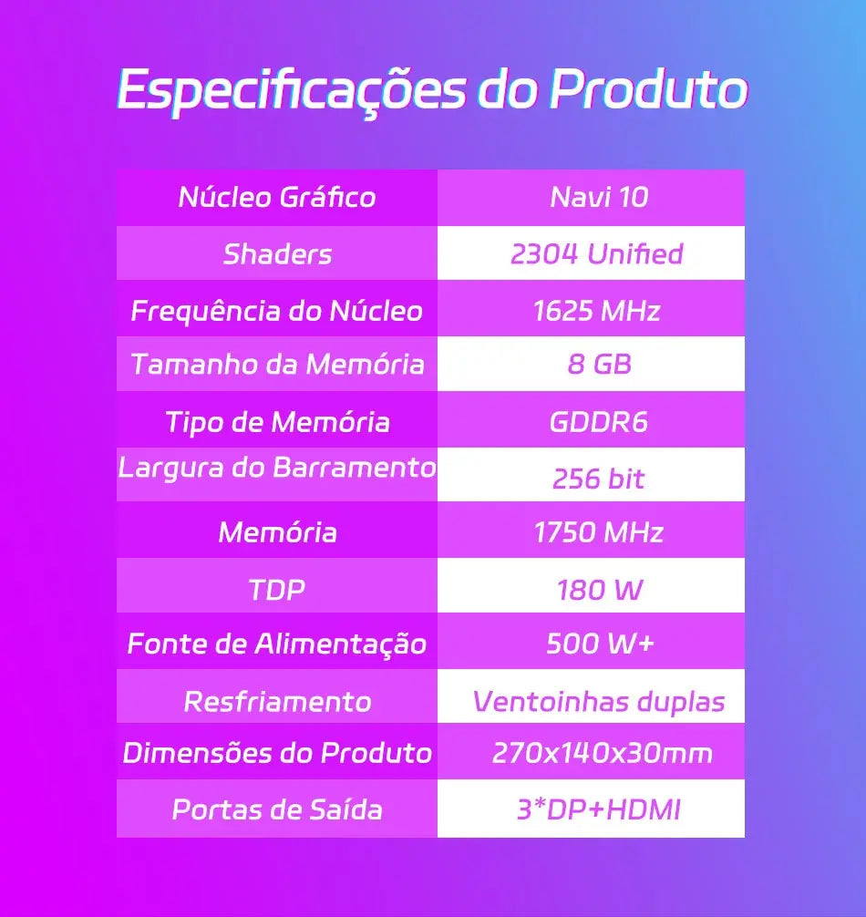 MAXSUN AMD Series Radeon RX580 8G Graphics Cards RX5500XT Video Card RX6500XT 4G RX5700 for Gaming Computer GPU Card