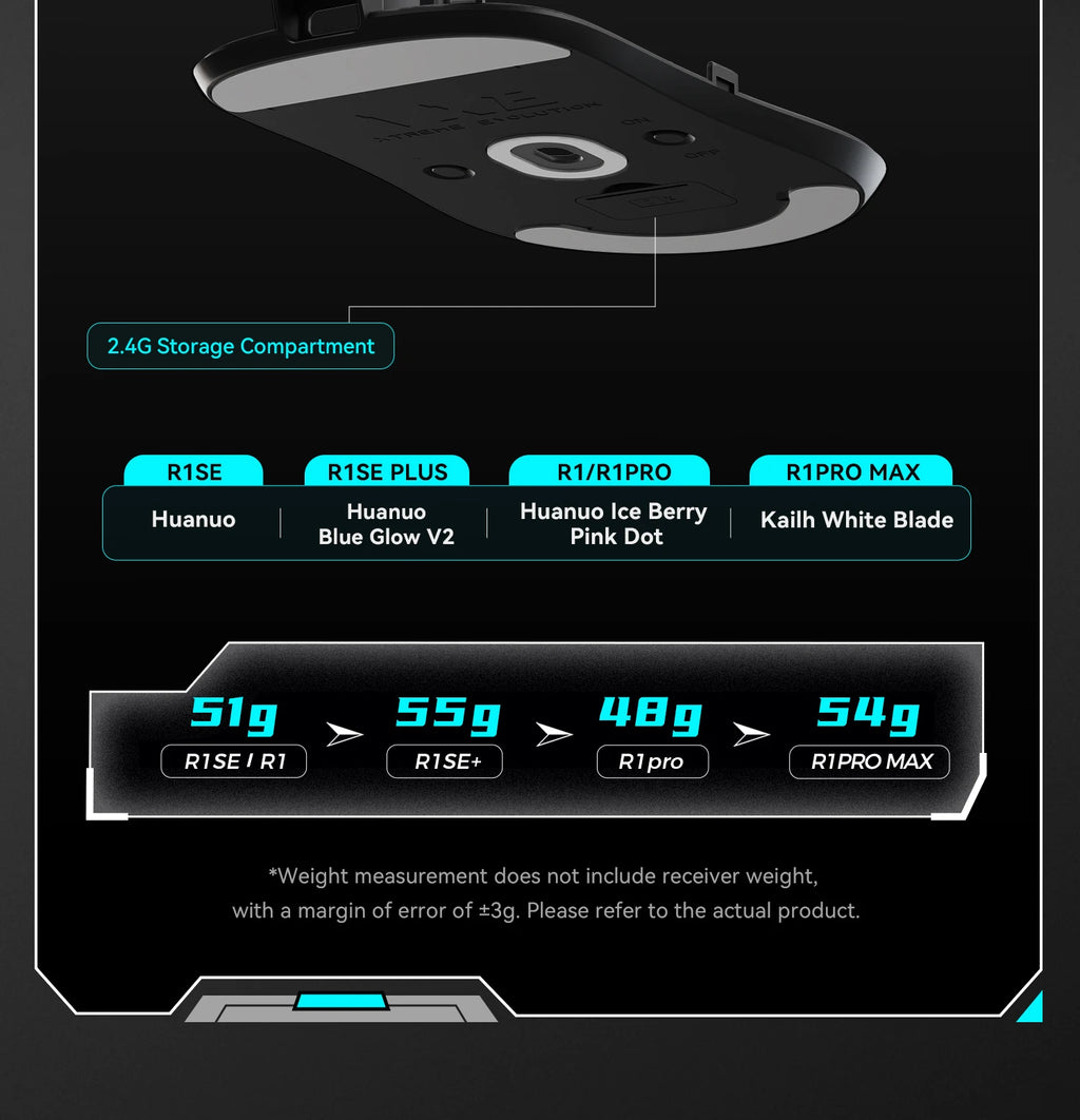 ATK VXE Dragonfly R1  Paw3395 Lightweight Ergonomic Three-Mode Bluetooth Mouse
