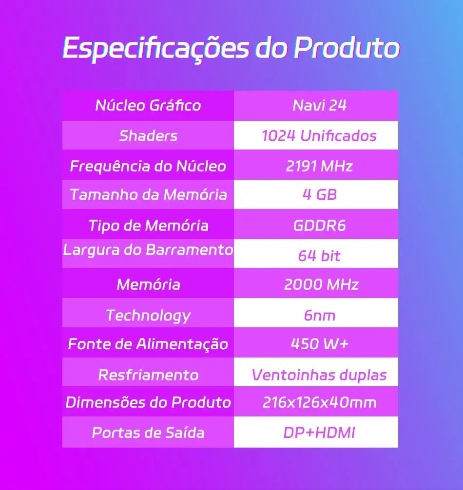 AMD Radeon RX6500XT 4GB Gaming Graphics Card GDDR6 Memory PCIEx16 3.0 for Desktop Computer Video Cards MAXSUN